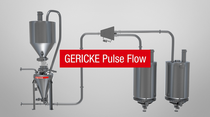 密相气力输送系统 密相气力输送系统