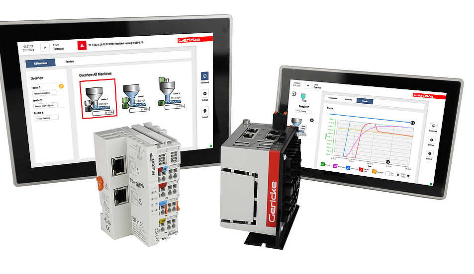 GUC-F 系统,配备有 IPC、触摸屏和通讯模块 GUC-F 重量喂料机的通用控制器